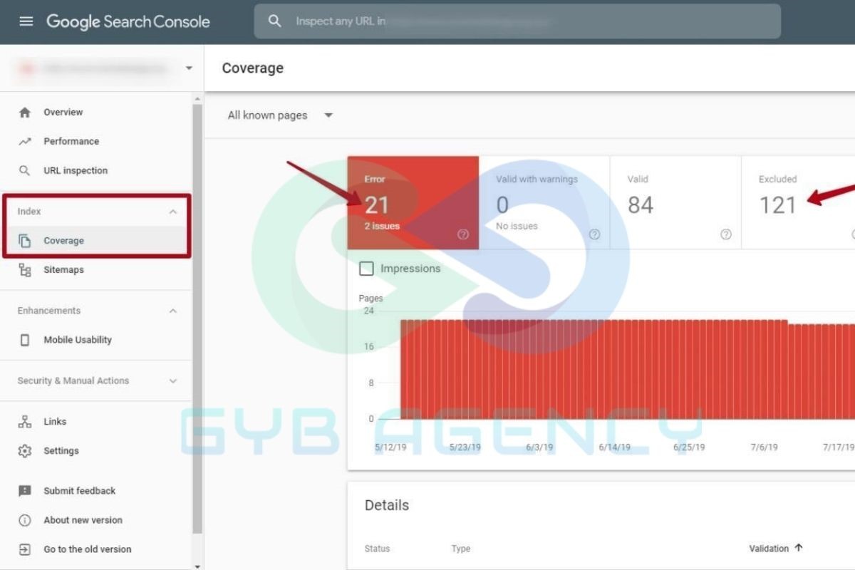 Bọ crawl trang web ảnh hưởng như thế nào đến SEO?
