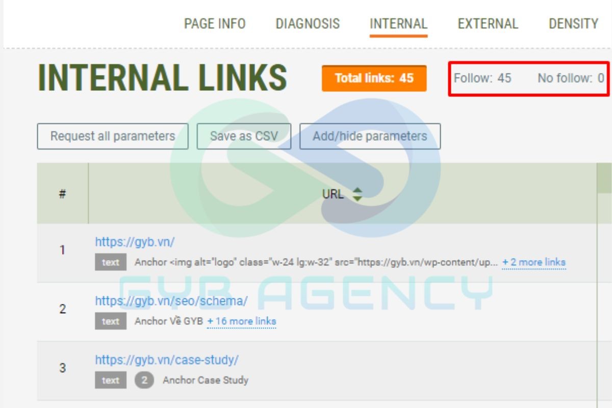 Hướng dẫn kiểm tra liên kết Dofollow và Nofollow