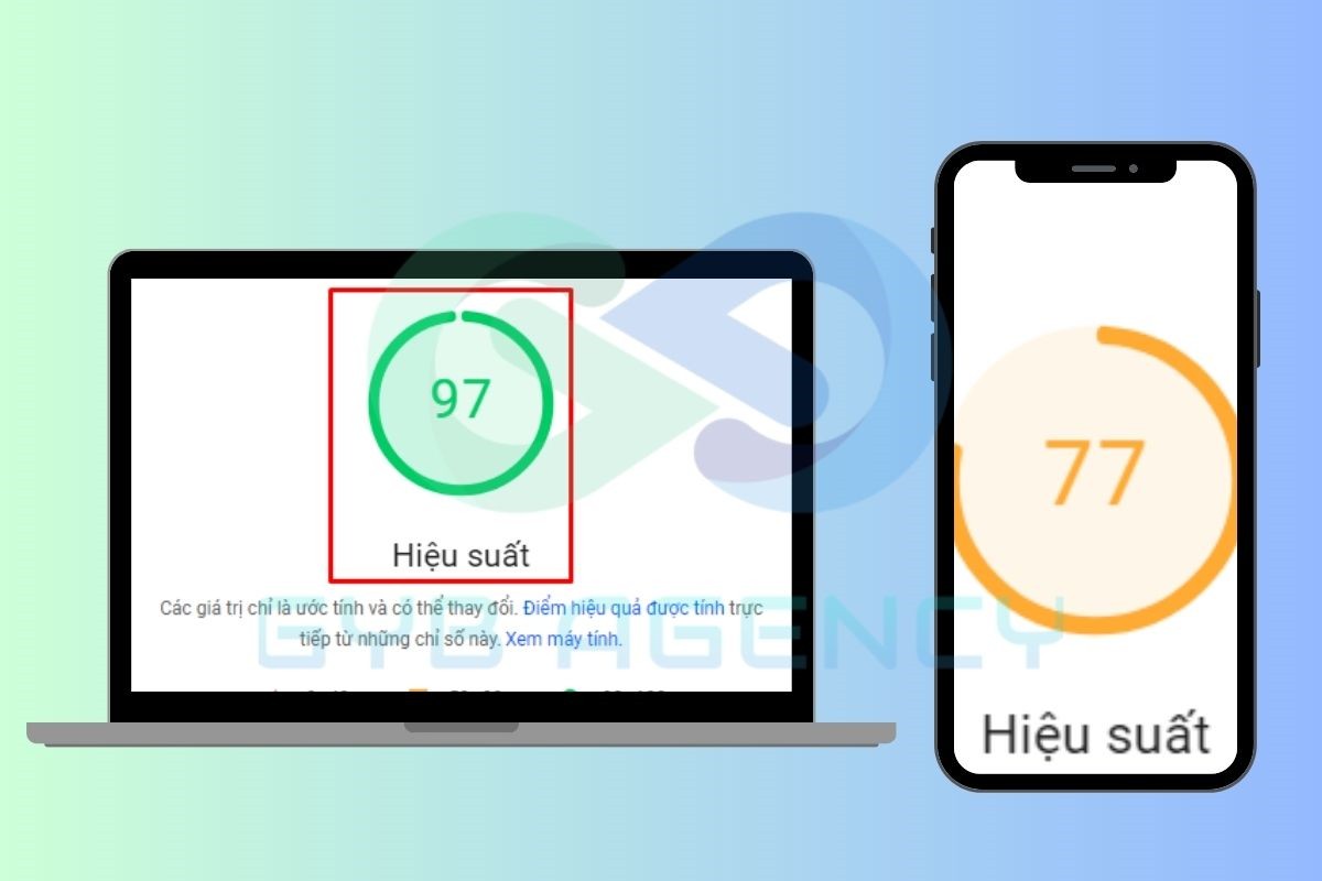 Điểm tốc độ - Speed Score
