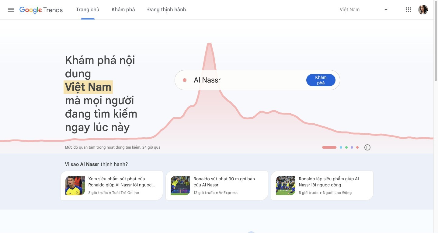 Google Trends là gì?