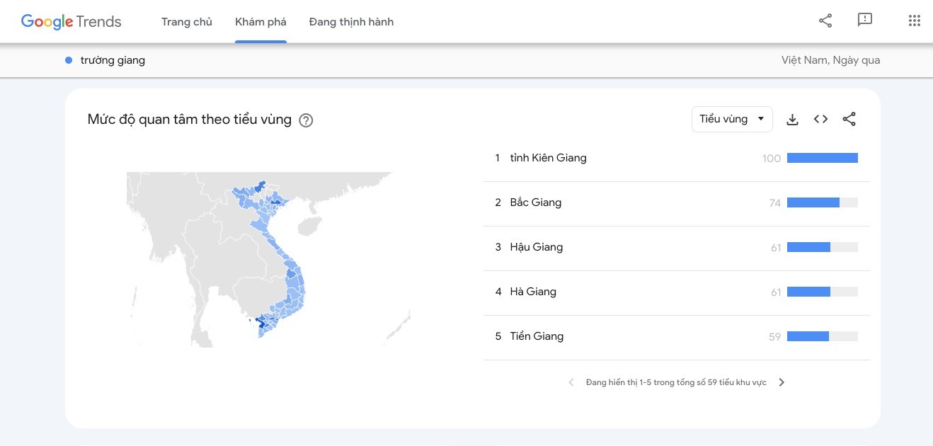 Cách sử dụng Google Trends đơn giản
