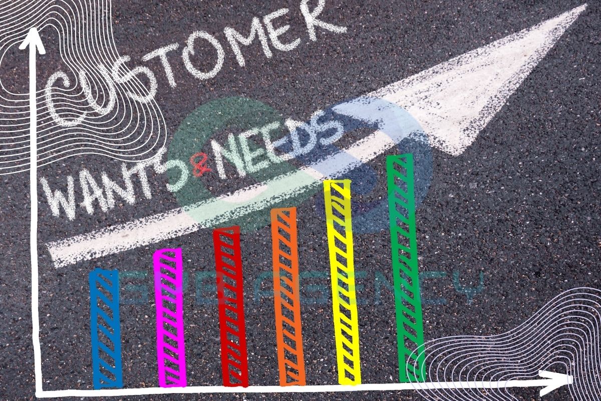 Cách ứng dụng mô hình AIDA vào Marketing