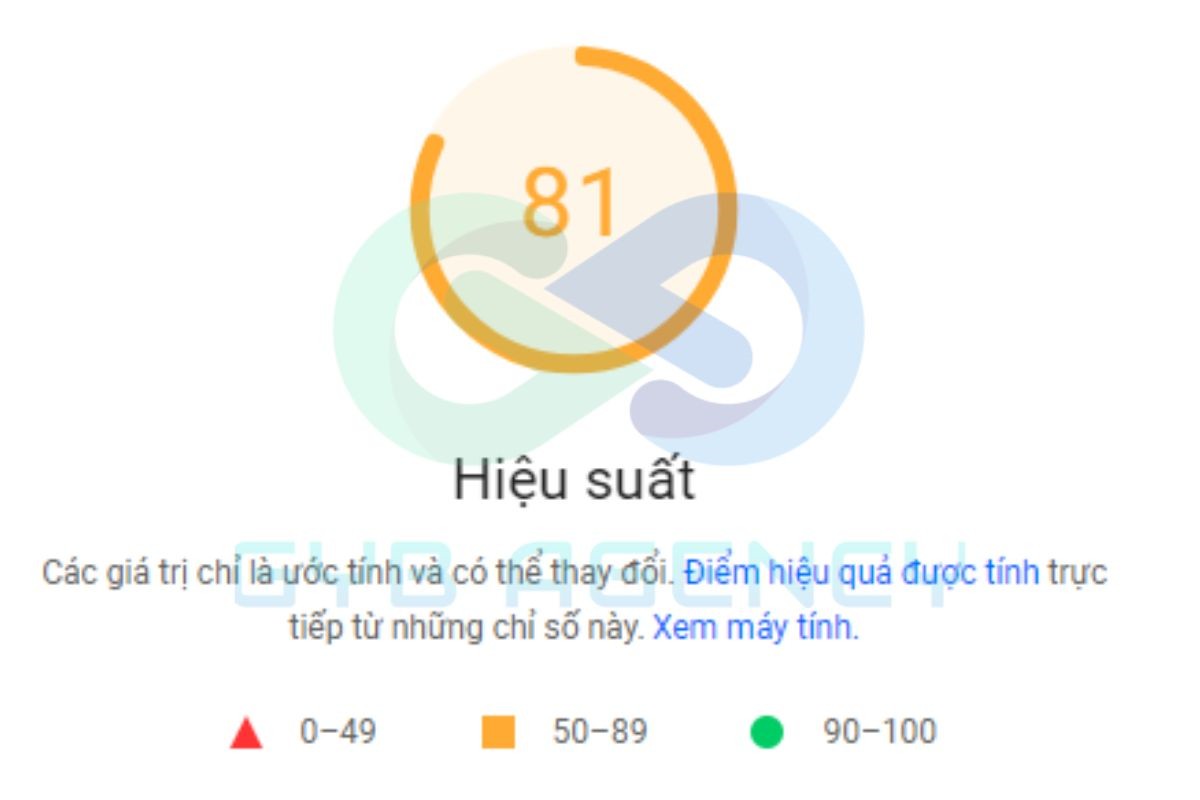 Google PageSpeed Insights