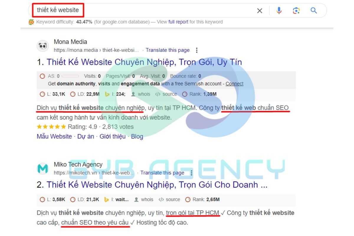 Cách tìm LSI Keyword hiệu quả nhất