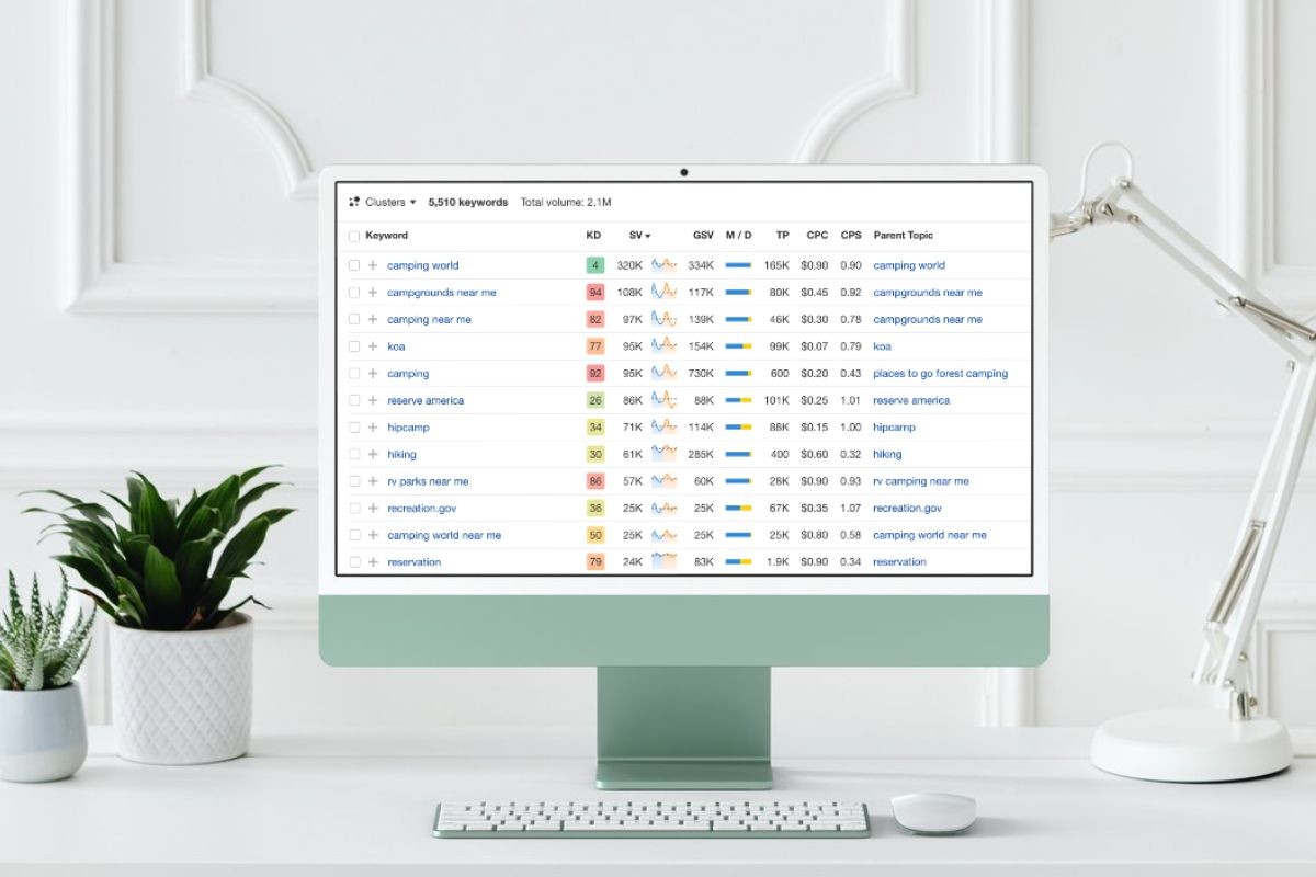 Cách tìm LSI Keyword hiệu quả nhất
