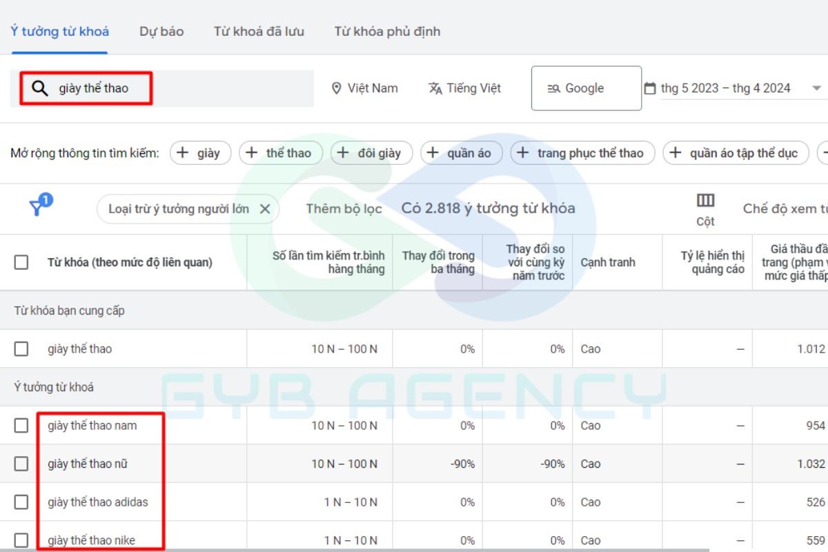 Cách tìm LSI Keyword hiệu quả nhất