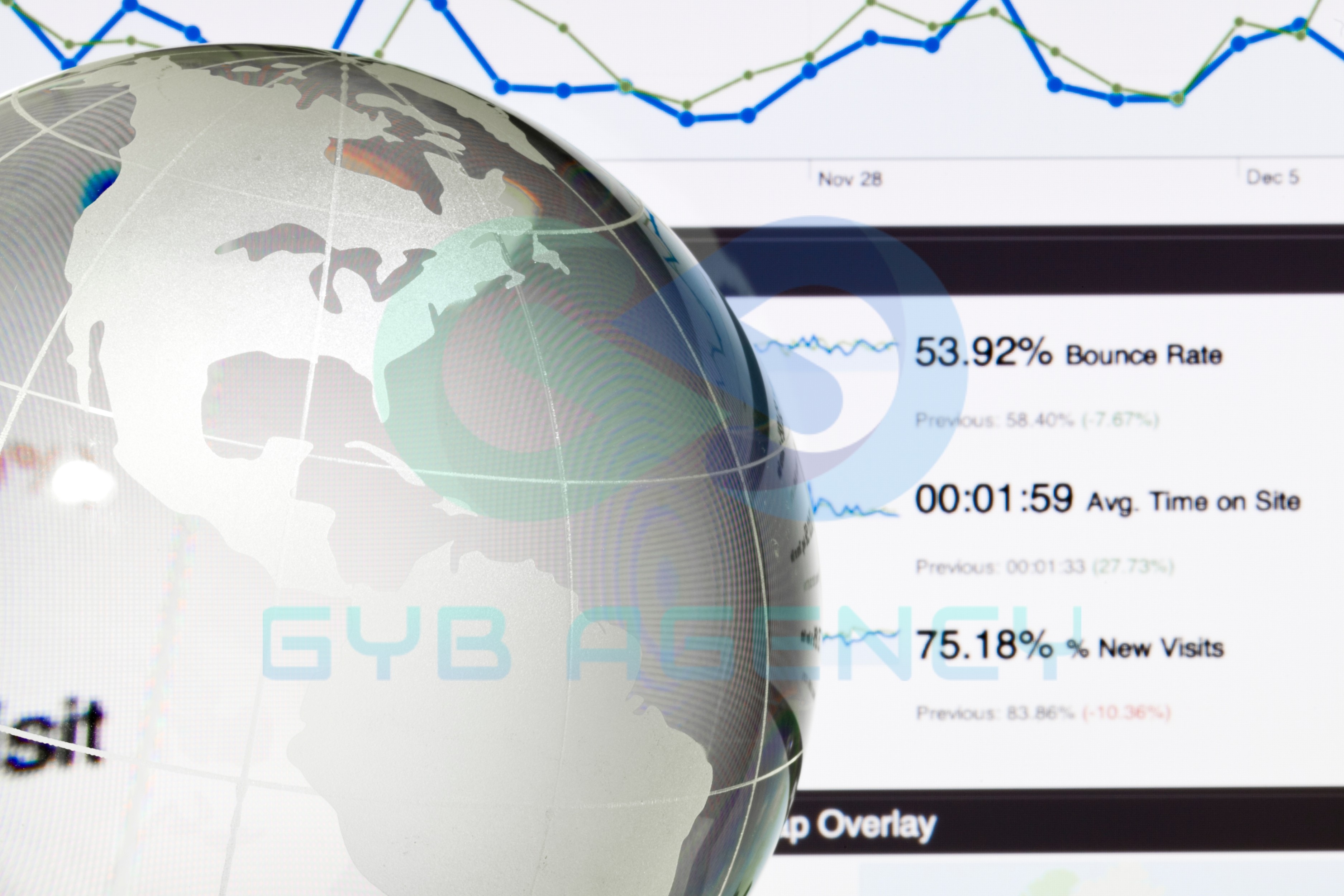 Lợi ích SEO tổng thể đối với Website