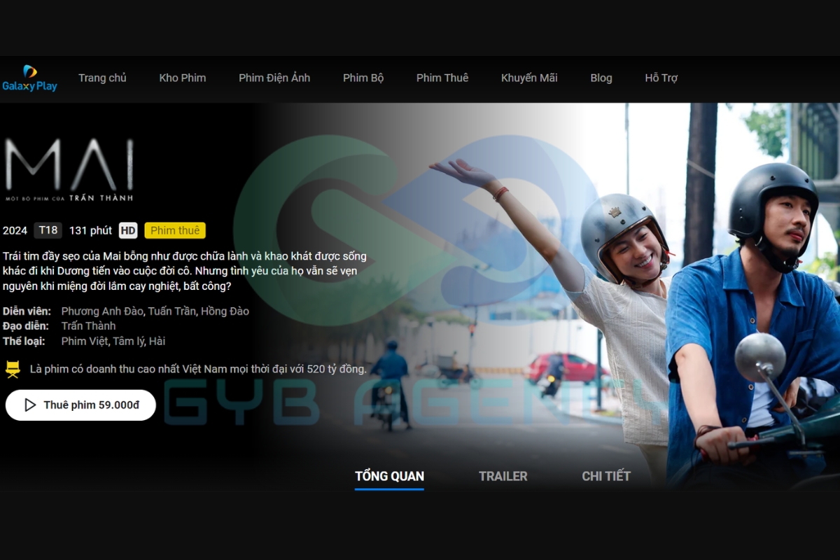 Tình trạng website Galaxy Play