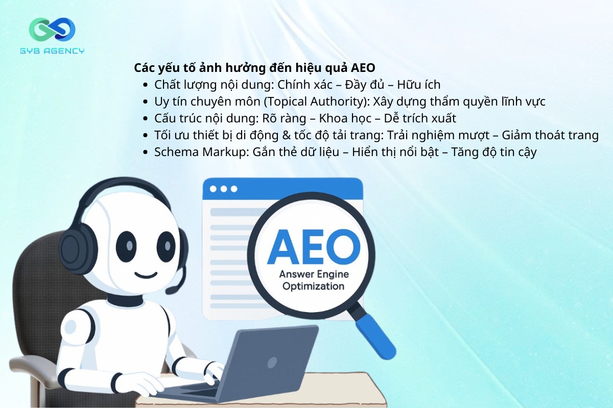 5 yếu tố ảnh hưởng đến hiệu quả AEO