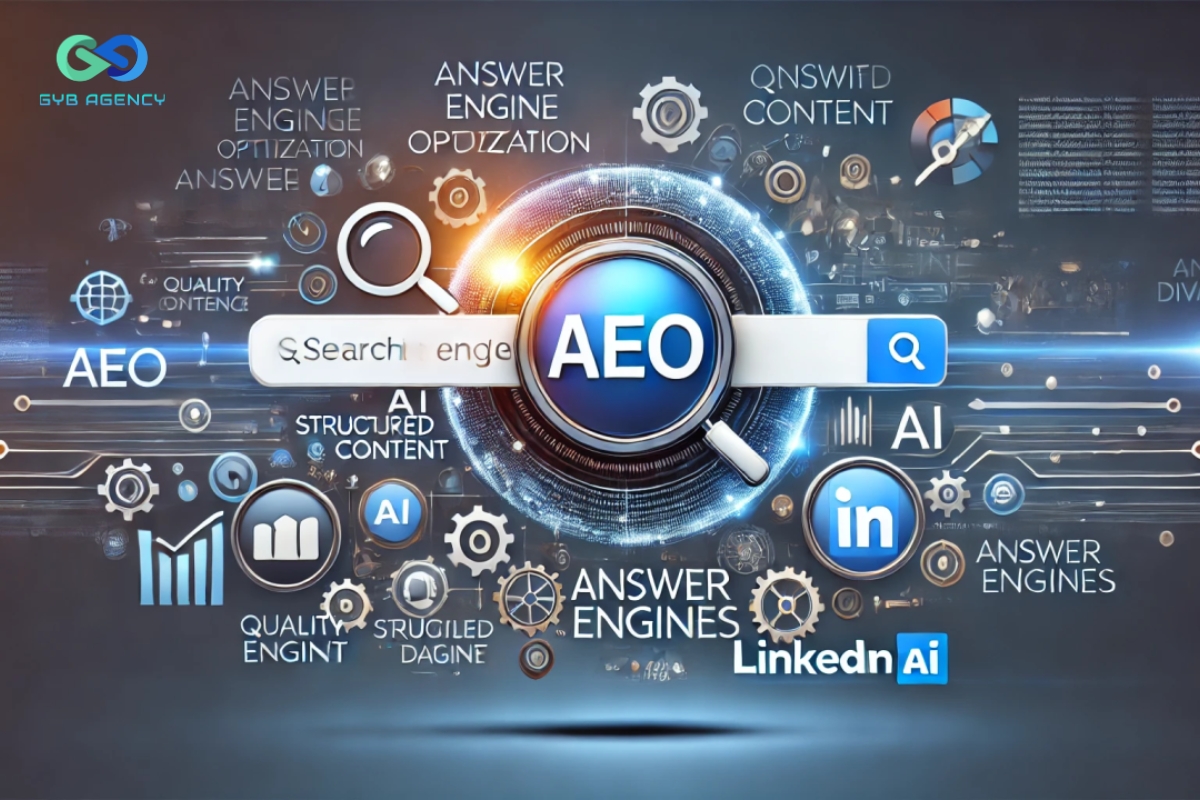 Dự đoán xu hướng AEO trong tương lai