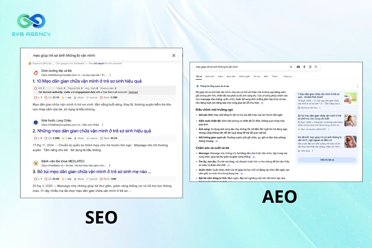 Sự khác nhau giữa AEO và SEO truyền thống