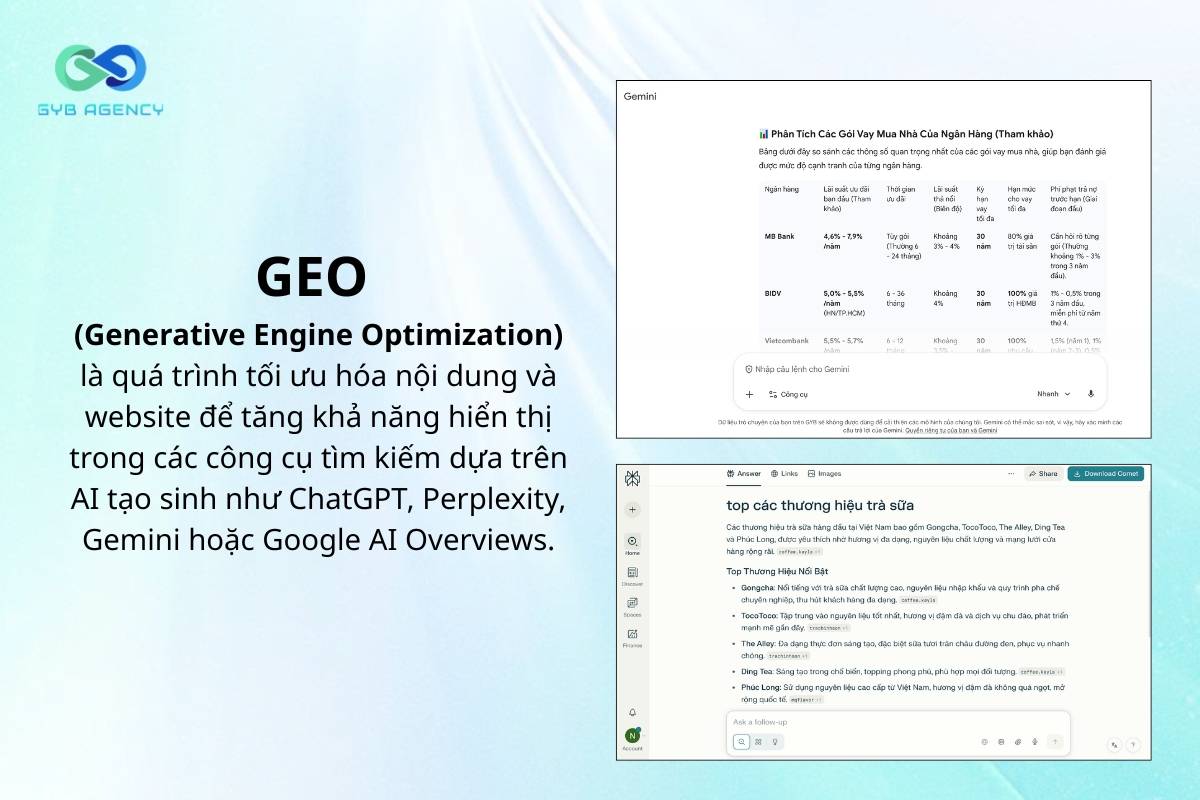 GEO là viết tắt của Generative Engine Optimization