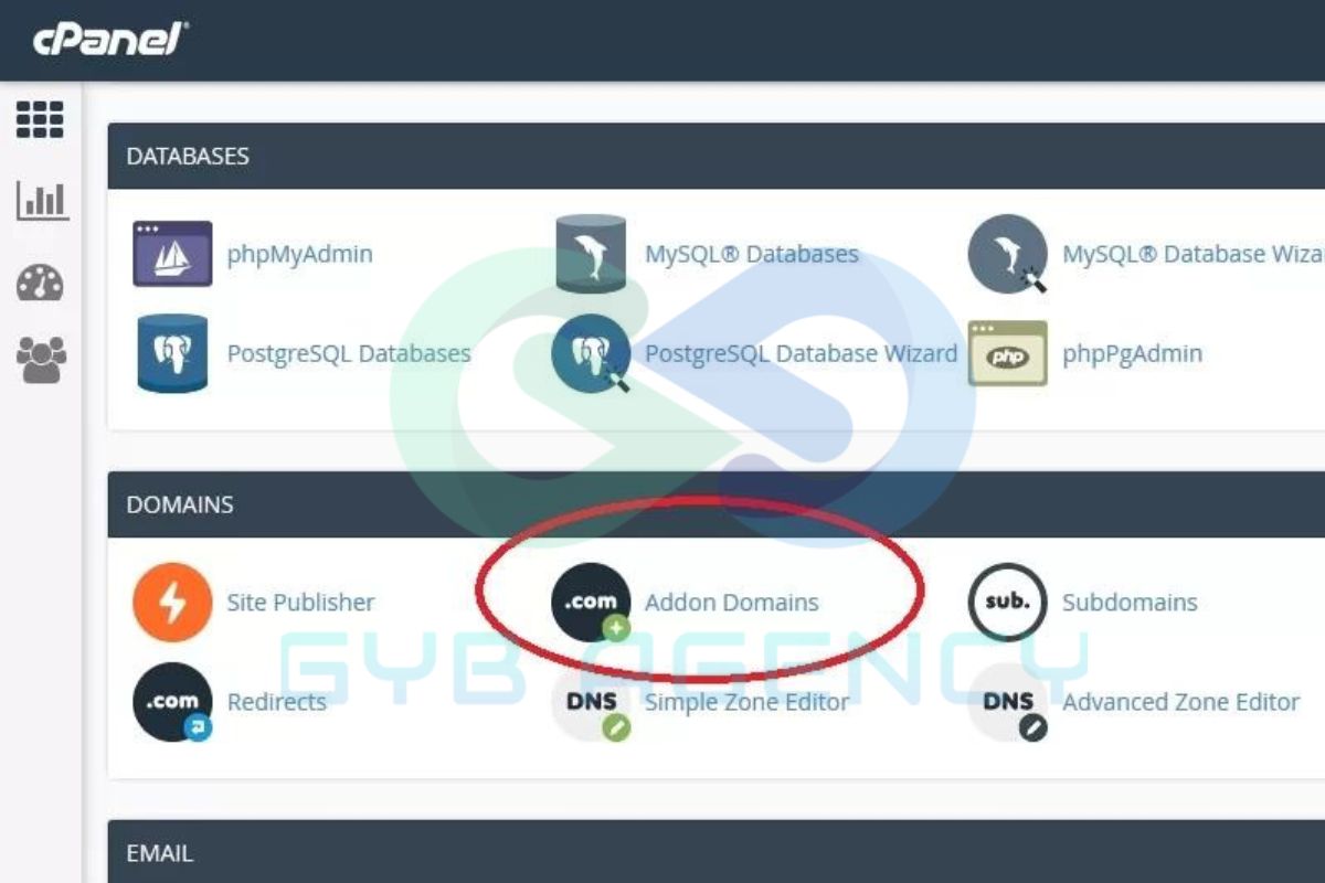 addon domain 2