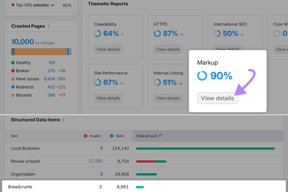 Hướng dẫn cách check lượt nhấp vào breadcrumb trên semrush