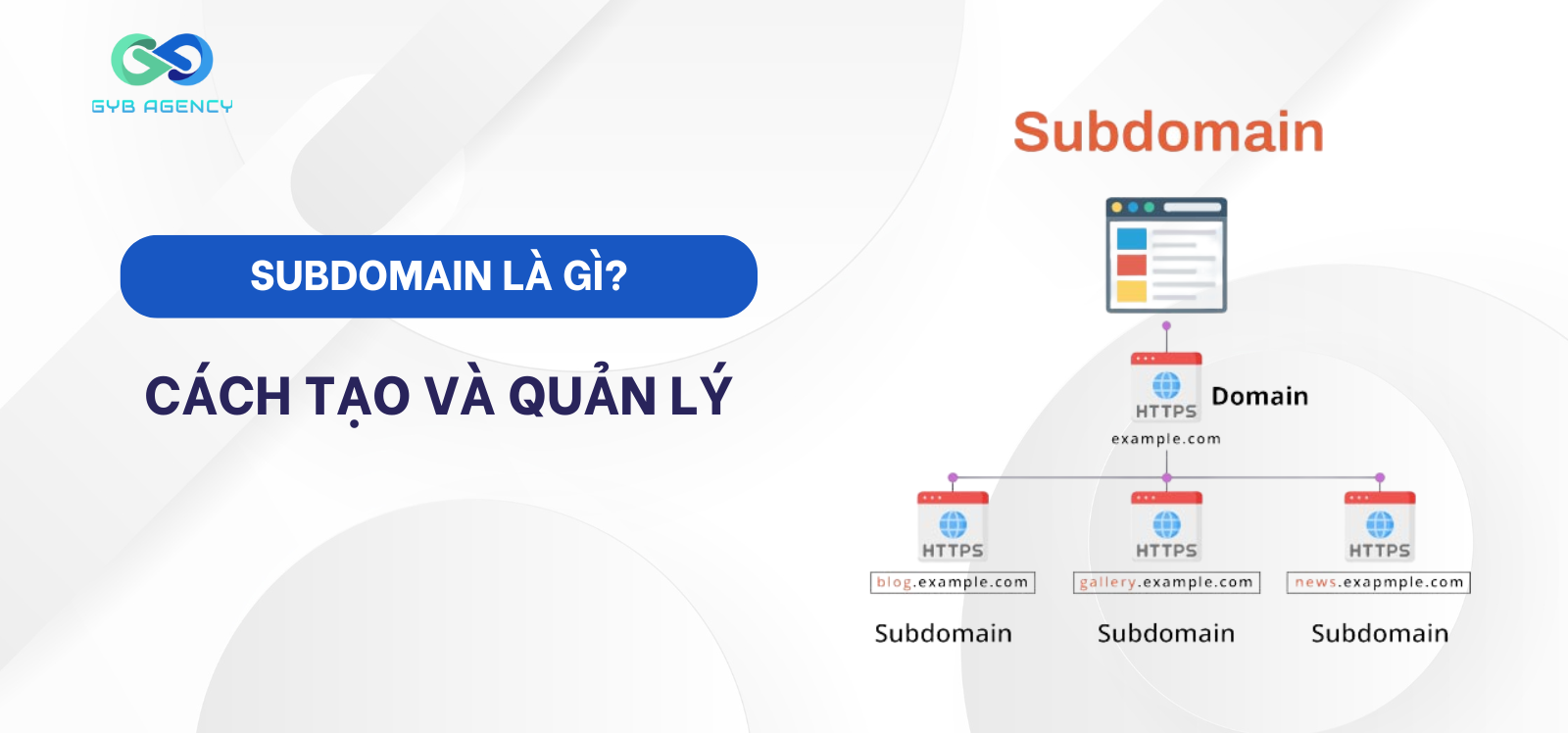 Subdomain là gì? Cách tạo và quản lý subdomain đơn giản